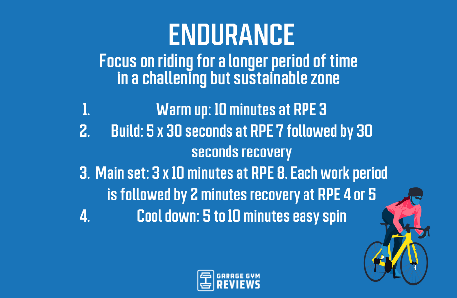An image of an indoor cycling training workout for endurance