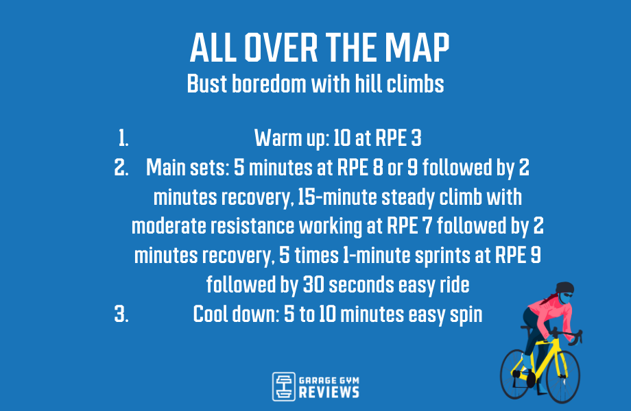 An image of an indoor cycling training workout with hills