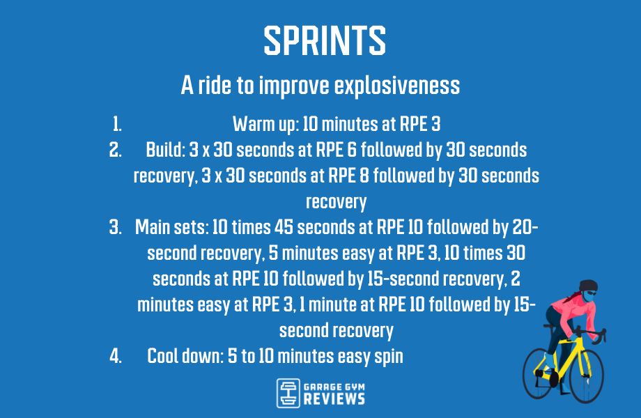An image of a sprint indoor cycling training workout