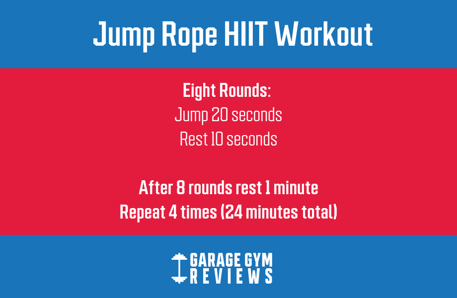 A HIIT jump rope workout