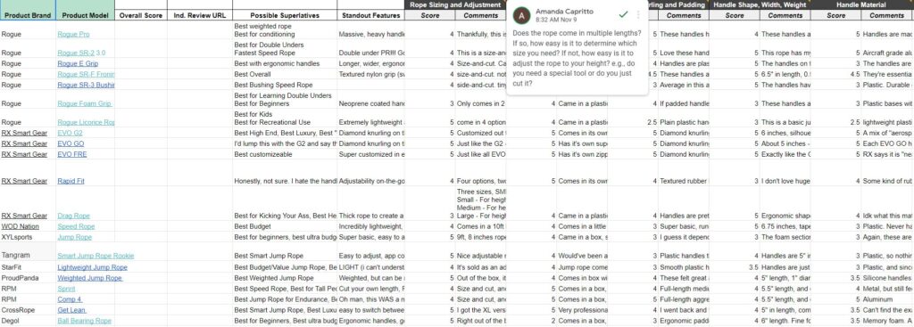 jump rope testing methodology for the best jump rope guide