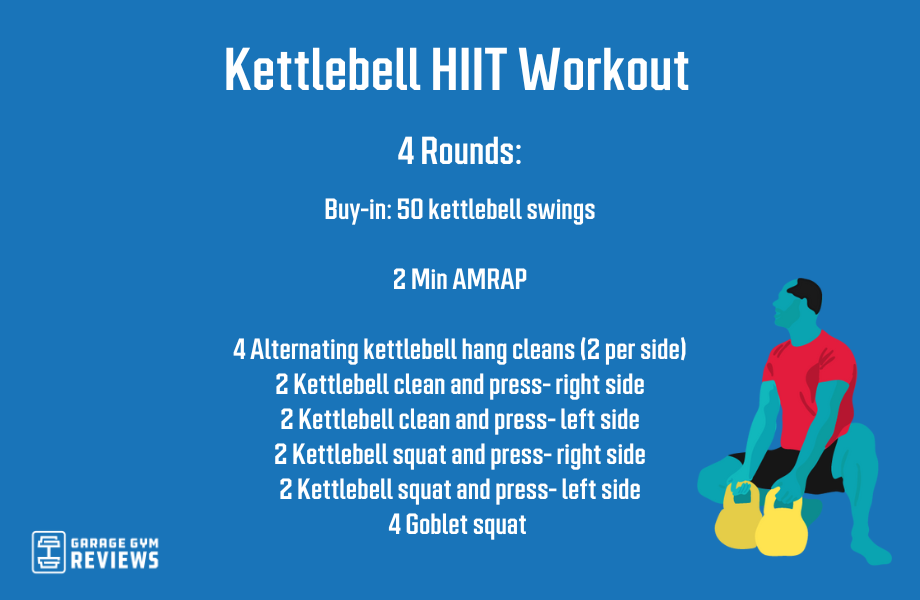 Kettlebell HIIT workout