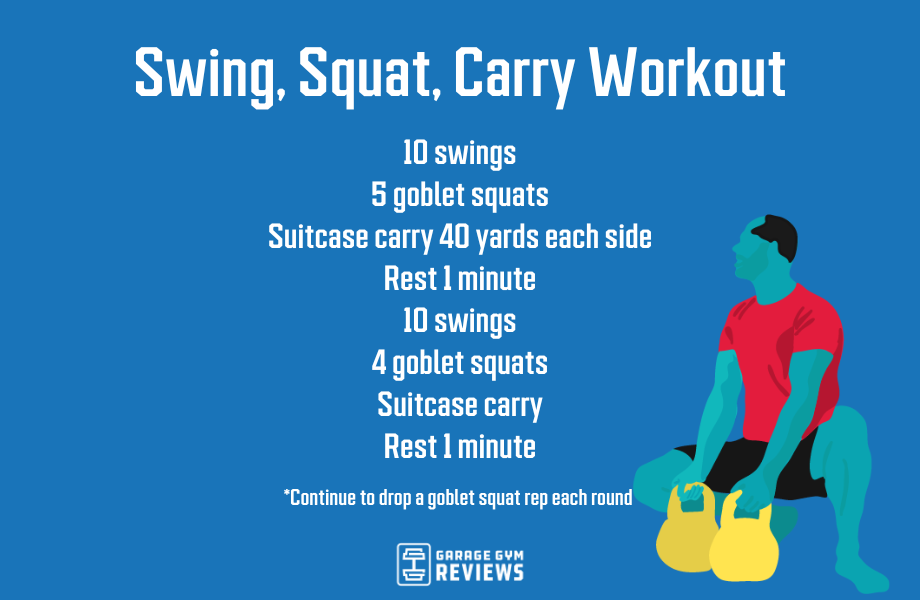 Kettlebell Workouts for Glutes: Swing and Squat and Carry