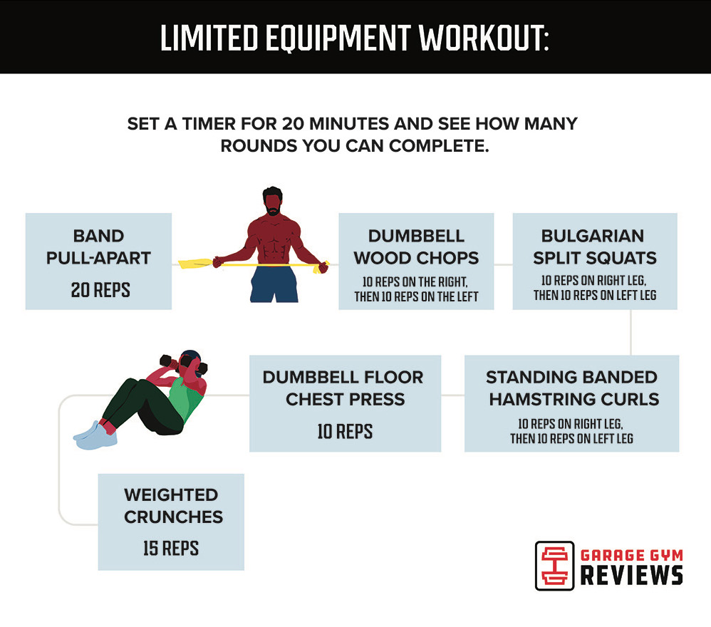 Limited equipment travel workout