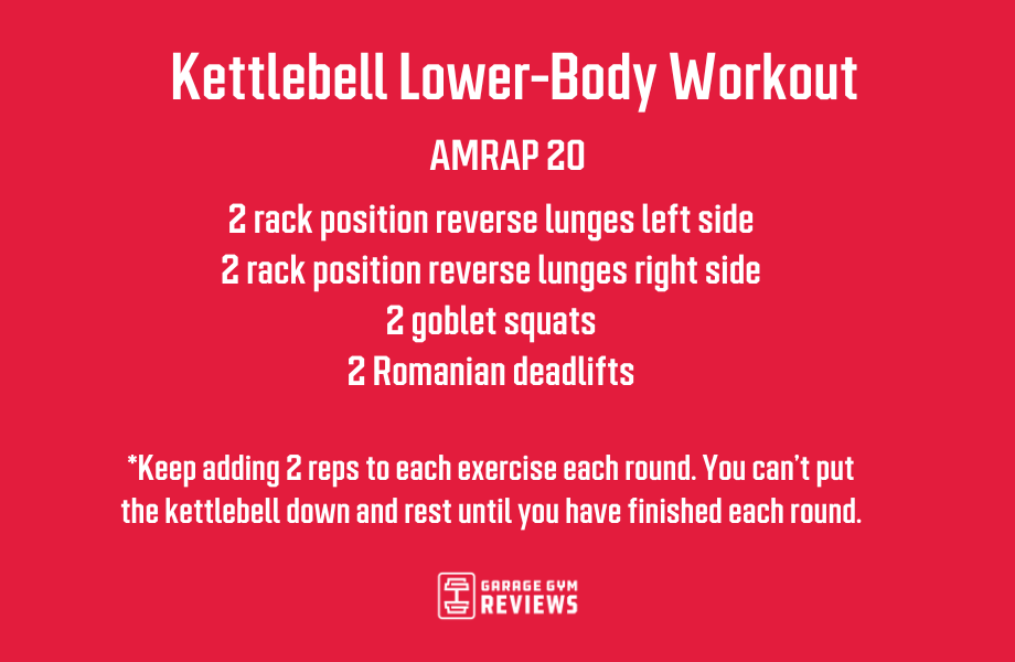 Kettlebell lower-body workout