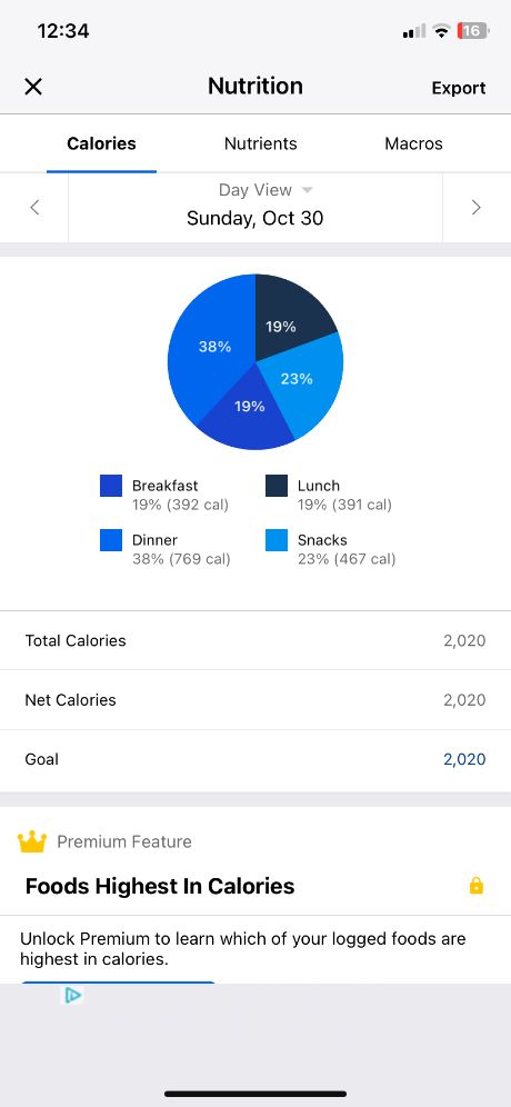 screenshot of a macro breakdown using myfitnesspal