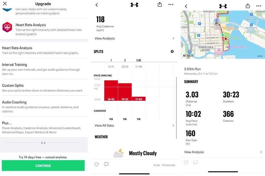 MapMyFitness Review (2024): One of the Best Apps for Endurance Athletes 