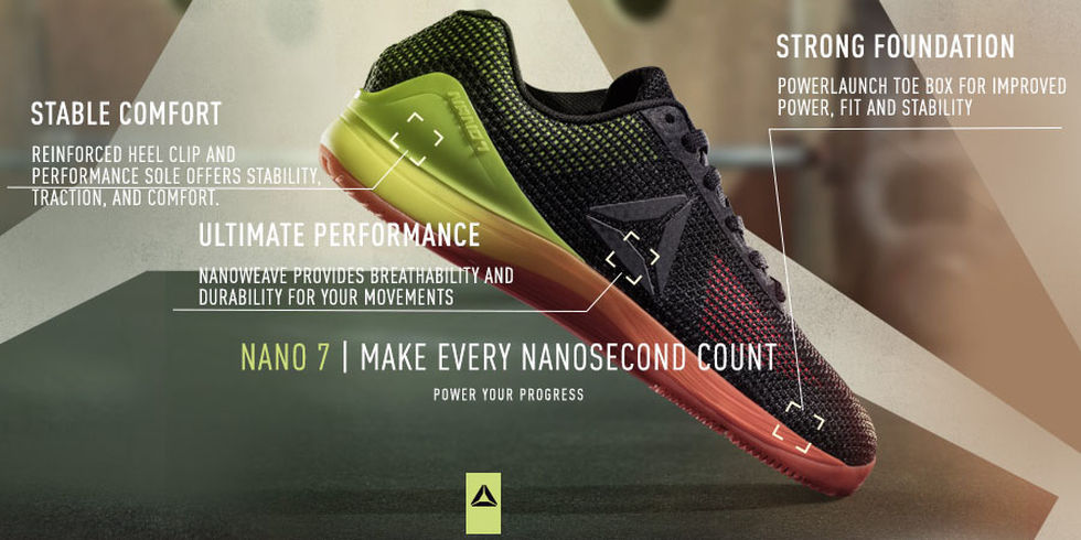 Reebok CrossFit Nano 7.0 First Look Cover Image