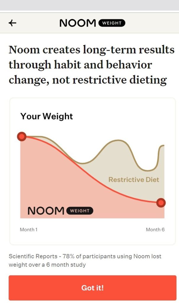 Noom: What Is It and Does It Really Work?