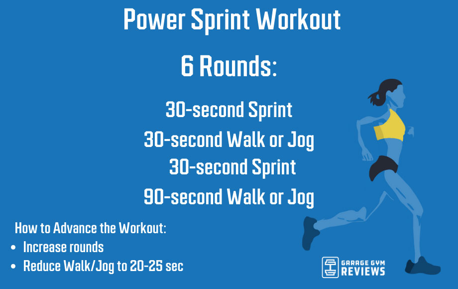 power-sprint-workout-graphic