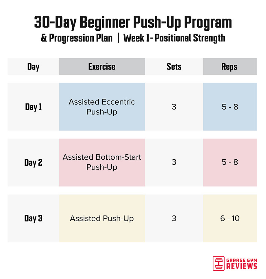 push-up-plan_week-1