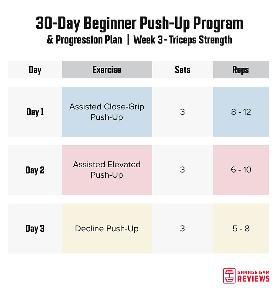 push-up-plan_week-3