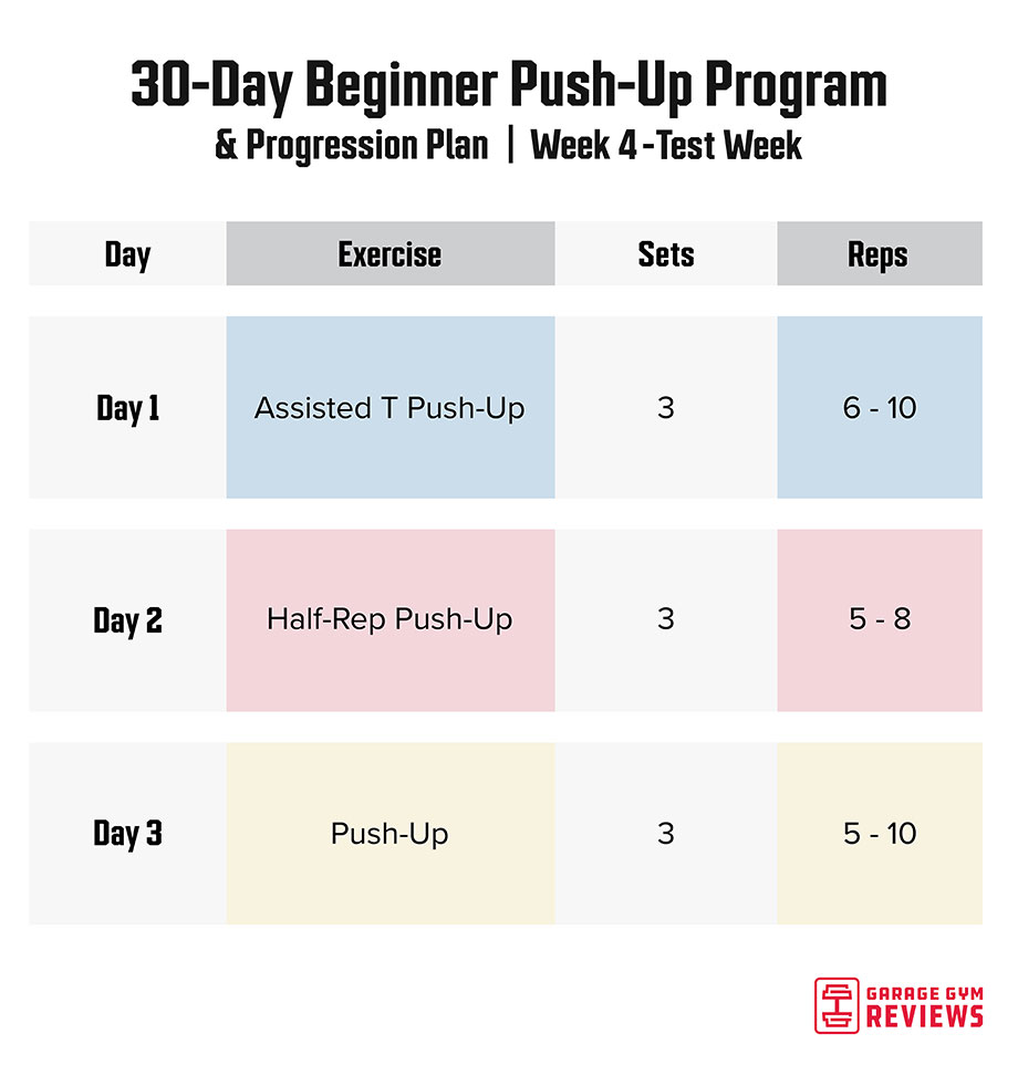 push-up-plan_week-4