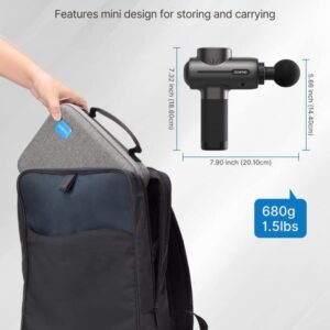 placing the renpho r3 massage gun with carrying case into backpack