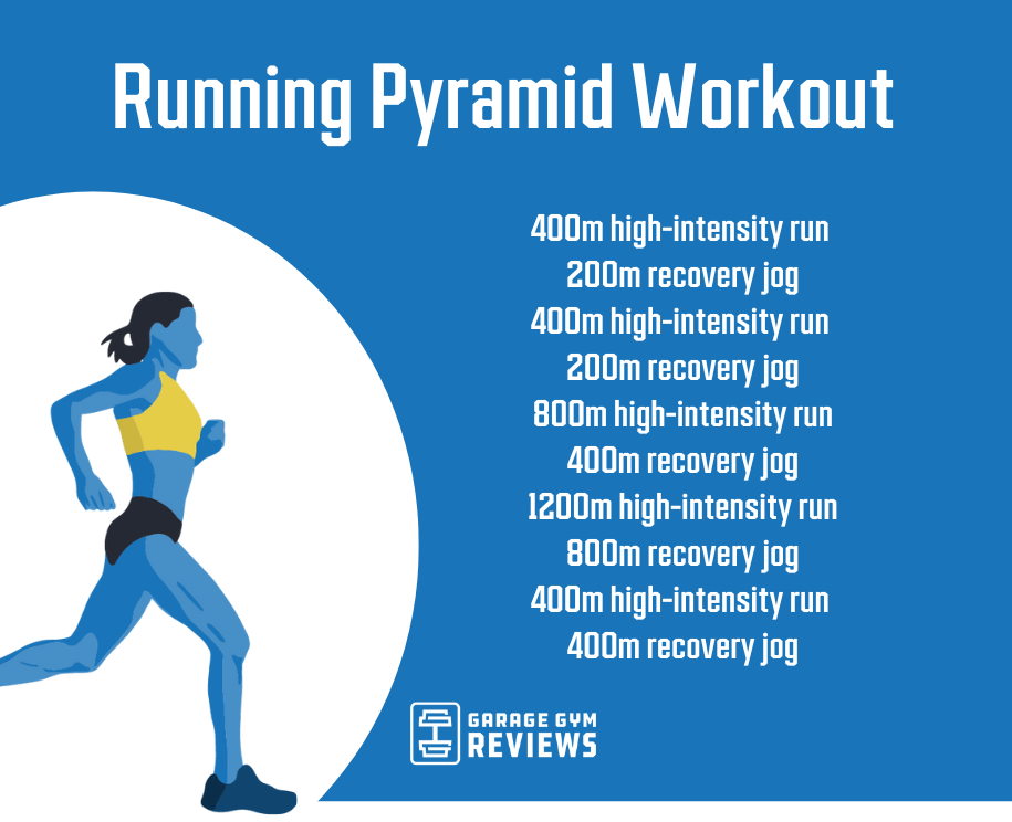 running pyramid workout graphic