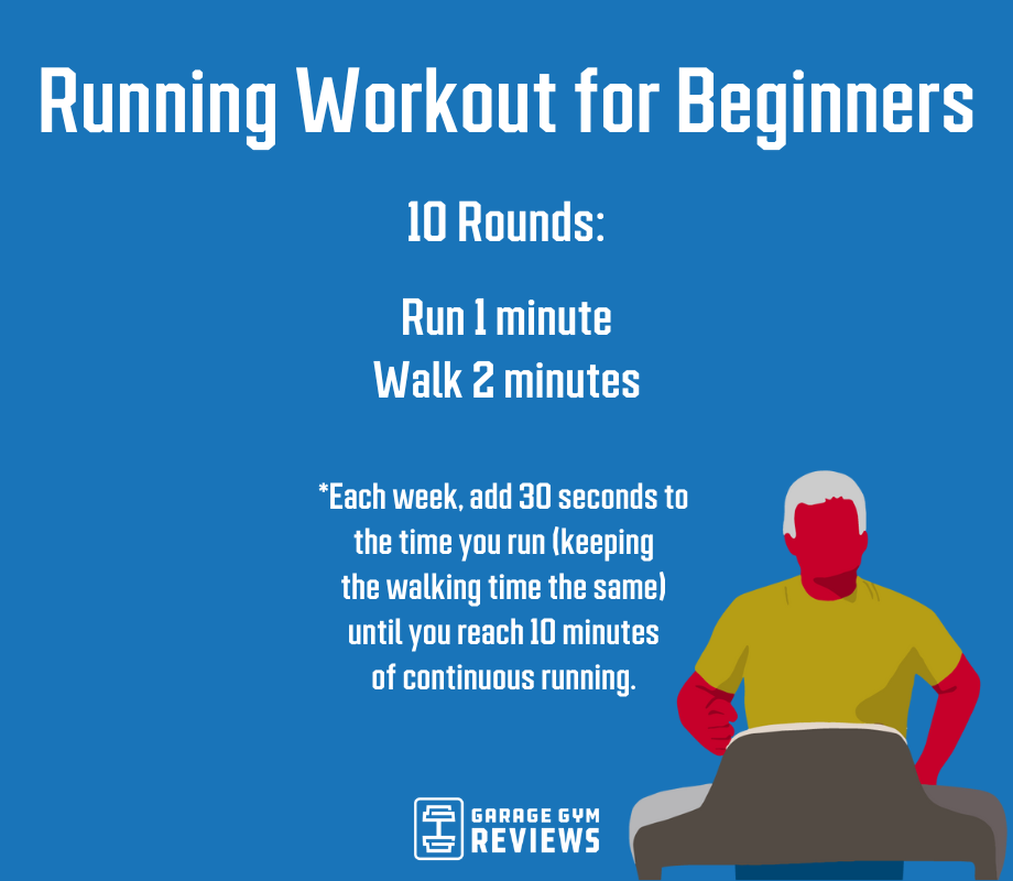 Running workout for beginners