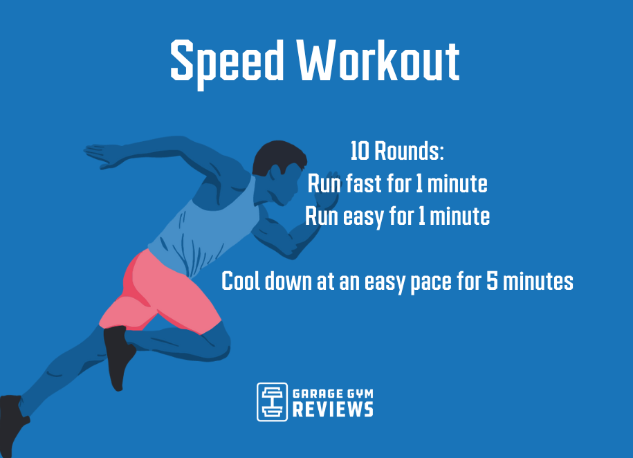 speed workout