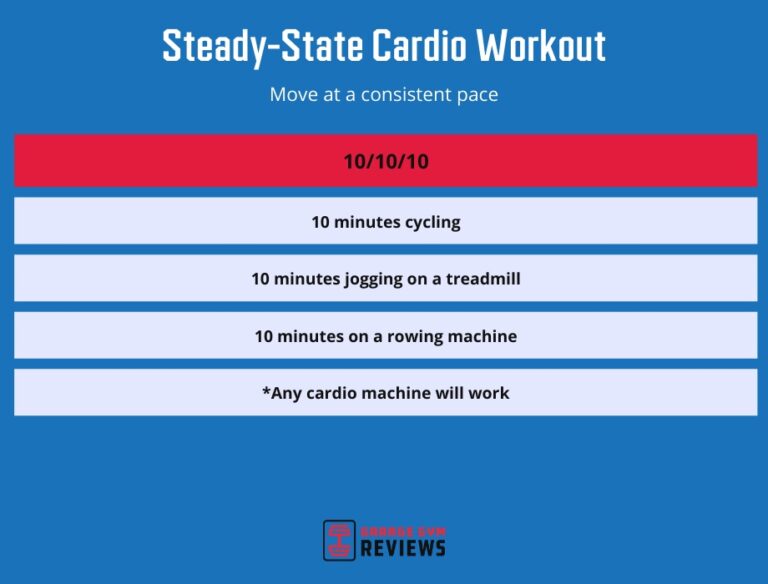 Steady State Cardio Vs HIIT Garage Gym Reviews steady-state-cardio-vs-hiit-garage-gym-reviews