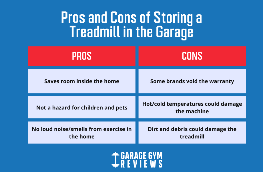 Pros and Cons of is it ok to store a treadmill in a garage