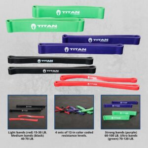 Titan loop resistance bands sets.