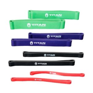 Thick exercise 2025 bands