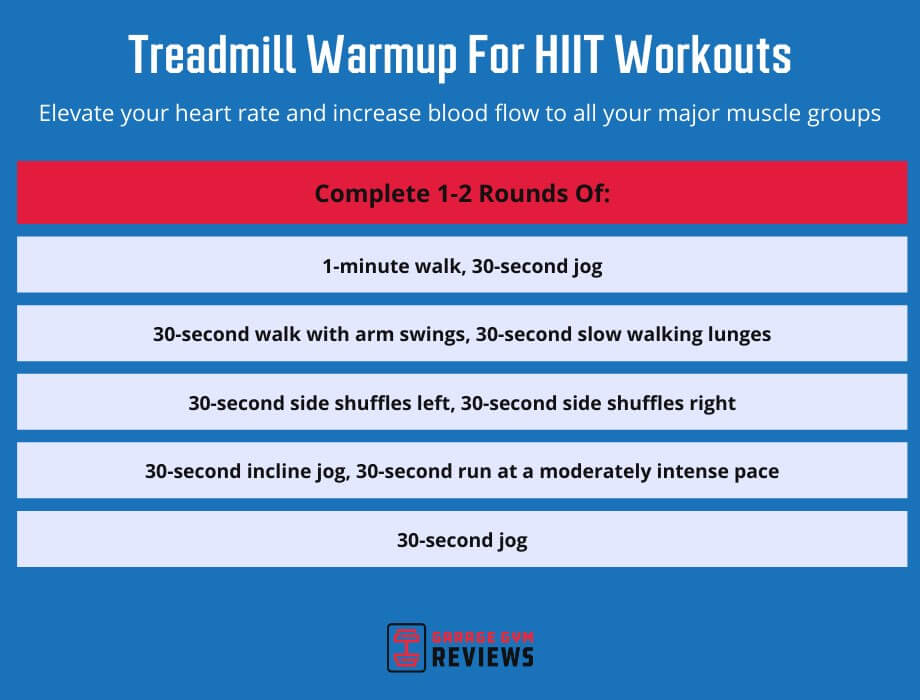 10-Minute Core & Cardio Warm Up