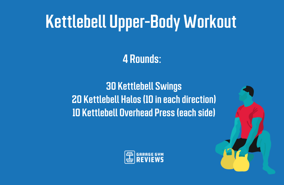 Kettlebell upper-body workout