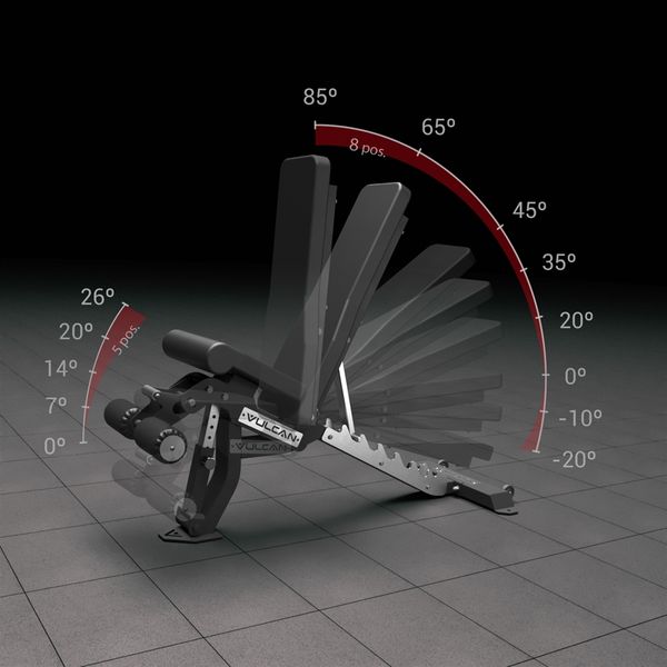 Vulcan Incline/Decline Adjustable Bench V2.0