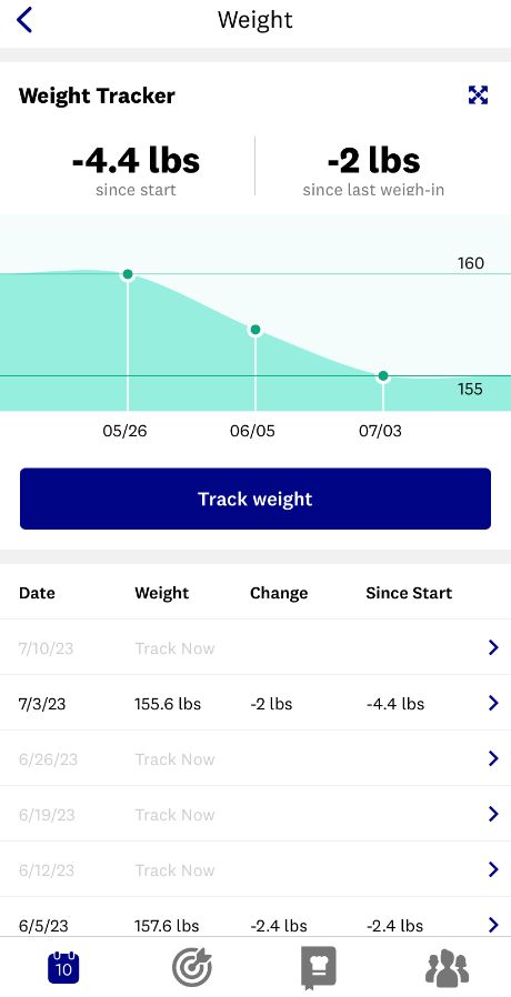 snapshot of WeightWatchers app: Weight loss