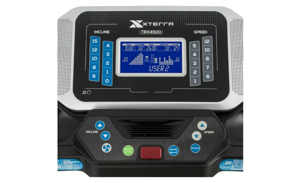 XTERRA TRX3500 display