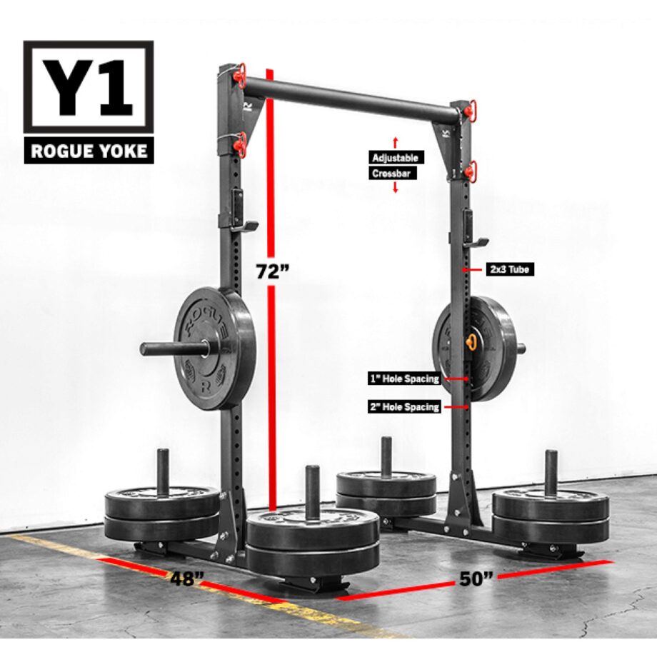 Y-1 Rogue Yoke